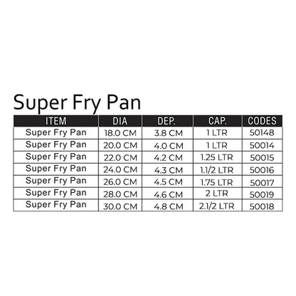 Sonex Non-Stick Frypan